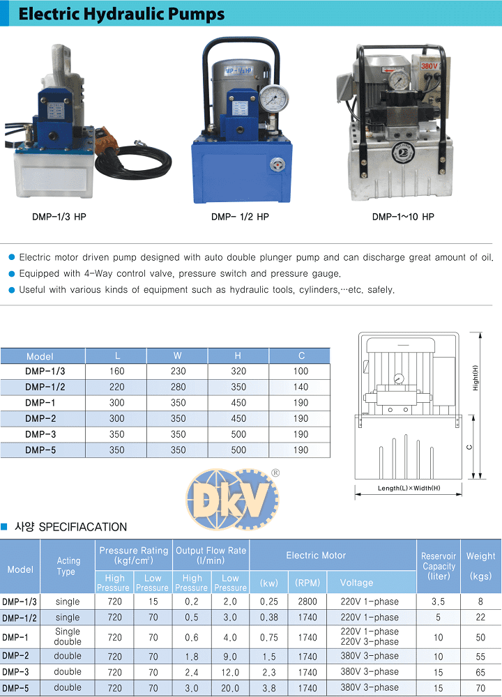 Bơm điện thủy lực Hàn Quốc Best Power DMP-1/2, Best Power electric hydraulic pump DMP-1/2