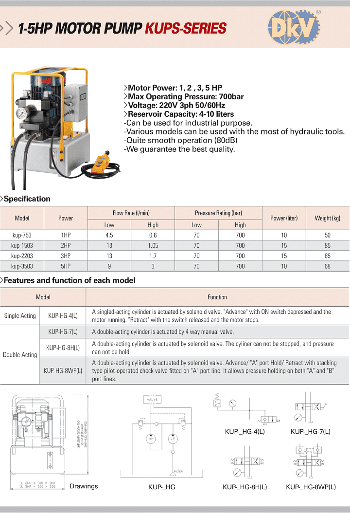 Bơm điện thủy lực Hàn Quốc Enpos KUP-753-HG-4(L), Enpos electric hydraulic pump KUP-753-HG-4(L)