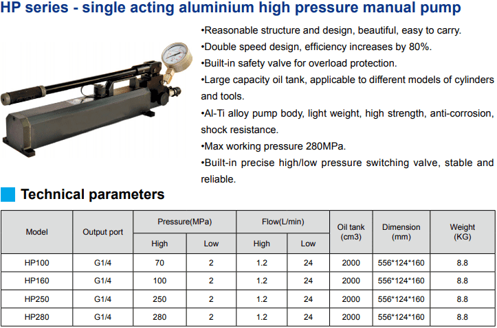 bom tay thuy luc feiyao fy-p-1000, bom tay thuy luc cao ap feiyao fy-p-1000, feiyao high pressure hydraulic pump fy-p-1000