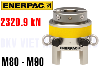 Căng bulong thủy lực Enerpac EAJ8LC