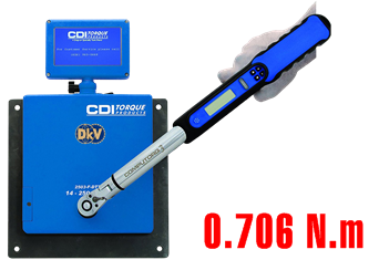 Thiết bị đo lực CDI 1001-O-DTT