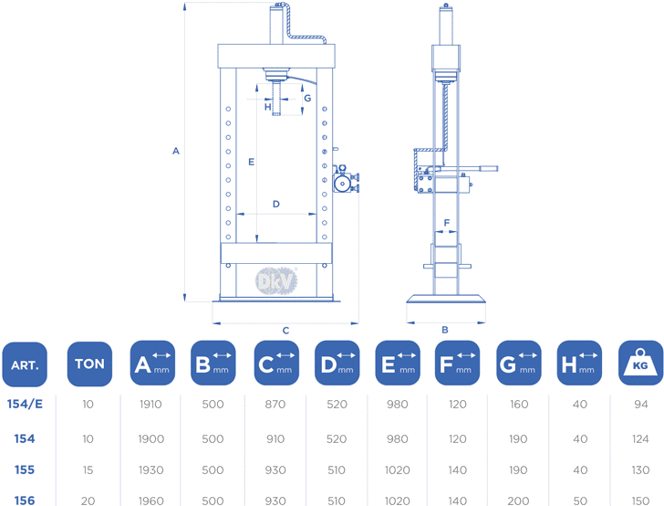 Máy ép thủy lực OMCN 154, OMCN hydraulic presses 154
