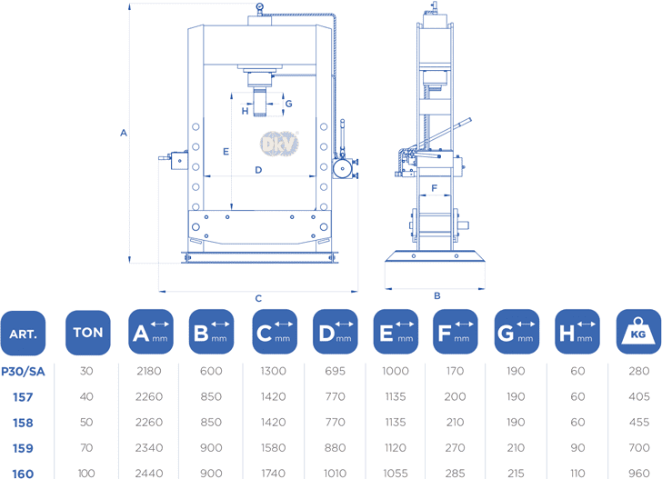 Máy ép thủy lực OMCN 157, OMCN hydraulic presses 157