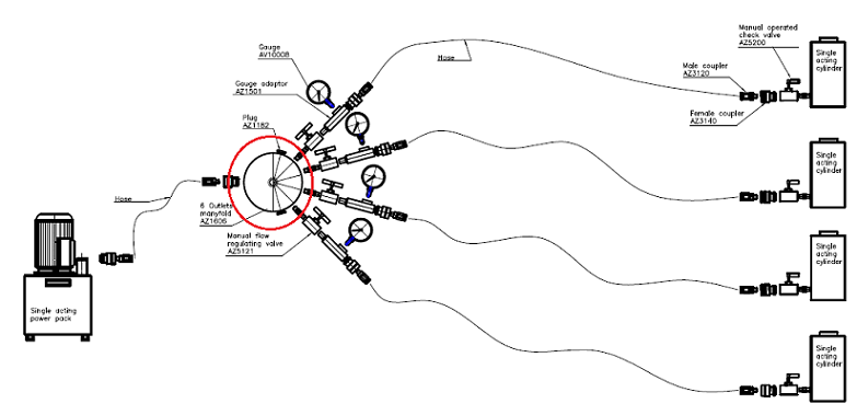 manifolds 4 port