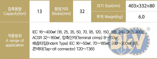 Kìm ép cốp thủy lực Tecpos TBCP400-32, Tecpos battery operated crimping tools TBCP400-32