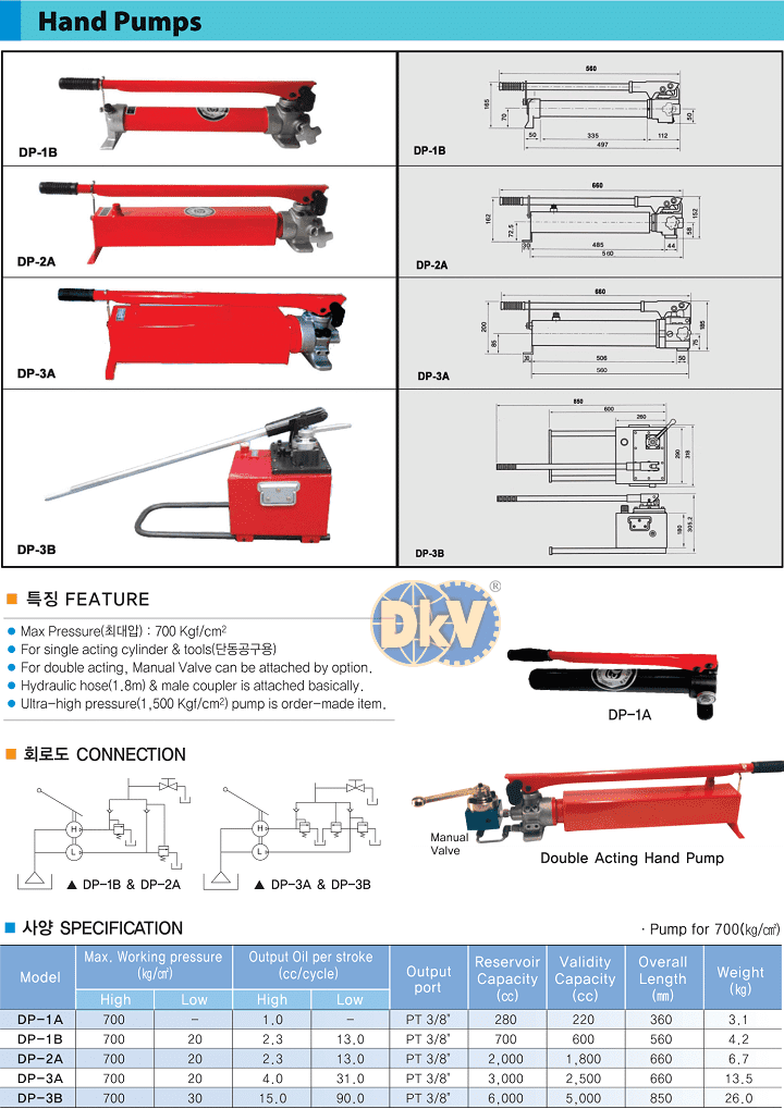 Bơm thủy lực Hàn Quốc Best Power DP-1A, Best Power hydraulic hand pump DP-1A