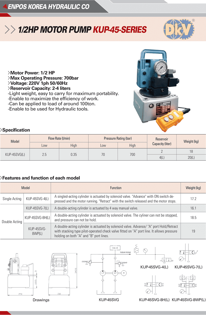 Bơm điện thủy lực Hàn Quốc Enpos KUP-45SVG-4(L), Enpos electric hydraulic pump KUP-45SVG-4(L)
