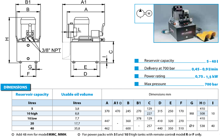 Bơm điện thủy lực Europress MMA, Europress electric hydraulic pump MMA