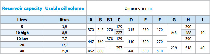 Bơm thủy lực khí nén Europress MPD, Europress air hydraulic pump MPD
