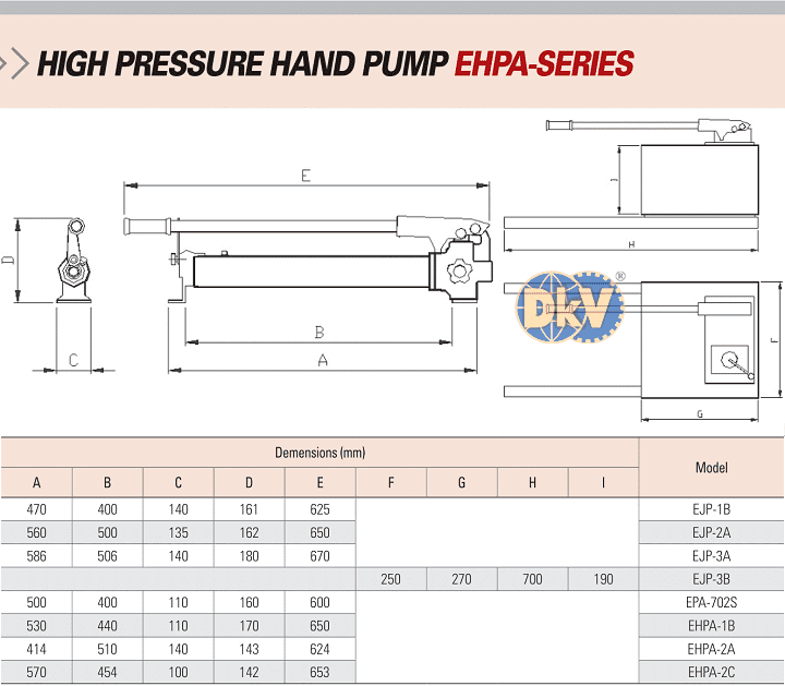 Bơm thủy lực Hàn Quốc Enpos EJP-1B, Enpos hydraulic hand pump EJP-1B