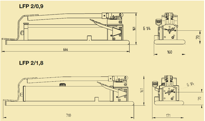 Bơm thủy lực Lukas LH 1/0,5-50, bơm tay thủy lực Lukas LH 1/0,5-50, Lukas hydraulic hand pump LH 1/0,5-50