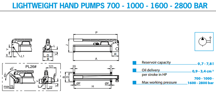 Bơm tay thủy lực Europress PN131, Europress hydraulic hand pump PN131