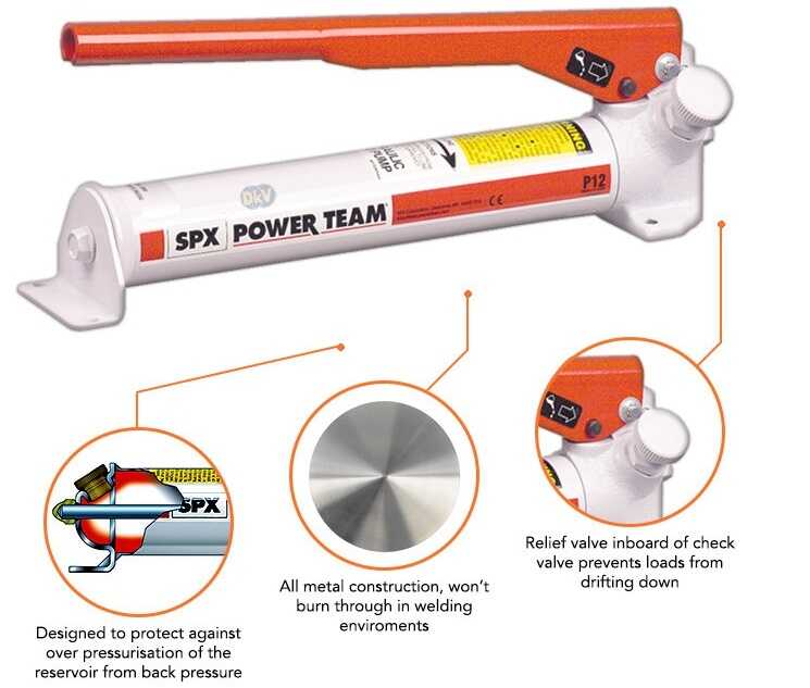 Bơm thủy lực Power Team P12, bơm tay thủy lực Power Team P12, Power Team hydraulic hand pump P12
