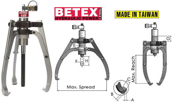 Cảo thủy lực Betex HXP 123, Betex hydraulic puller HXP 123