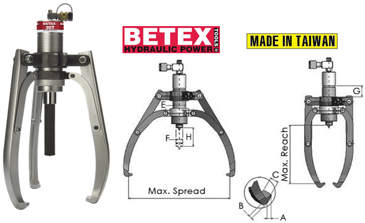 Cảo thủy lực Betex HXP 303, Betex hydraulic puller HXP 303
