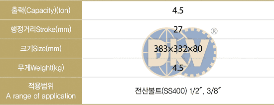 Kìm cắt cable thủy lực Tecpos TBCC12, Tecpos battery operated cutting tools TBCC12