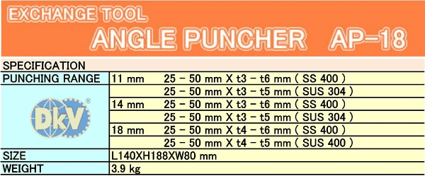 Đầu đột lỗ thủy lực Daia AP-18, Daia multi purpose handy tool AP-18