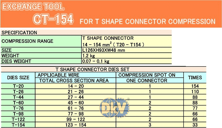 Đầu ép cos thủy lực Daia CT-154, Daia multi purpose handy tool CT-154