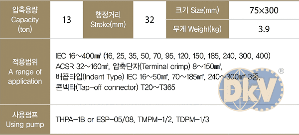 dau ep cop thuy luc tecpos tcp400-32-n, tecpos hydraulic crimping heads tcp400-32-n