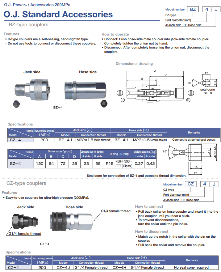 ĐẦU NỐI NHANH THỦY LỰC OSAKA CZ-4 | OSAKA HYDRAULIC COUPLER CZ-4