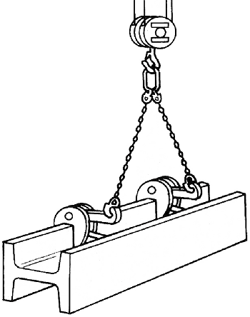 Kẹp tôn Eagle clamp AC-500, Eagle clamp lifting clamps for steel AC-500