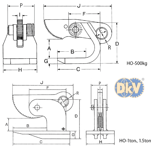 Kẹp tôn Eagle clamp AMS-500, Eagle clamp lifting clamps for steel AMS-500