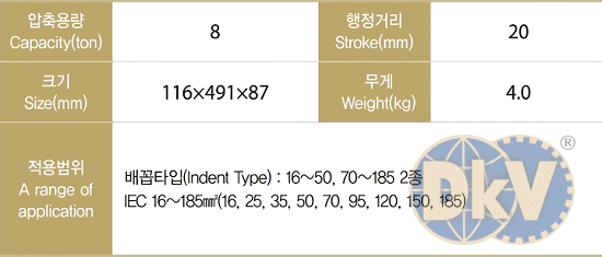 Kìm ép cốp thủy lực Tecpos TBCP185, Tecpos battery operated crimping tools TBCP185