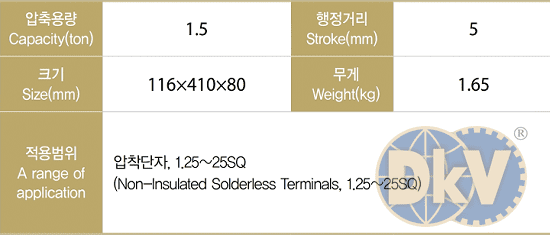 Kìm ép cốp thủy lực Tecpos TBCP25, Tecpos battery operated crimping tools TBCP25