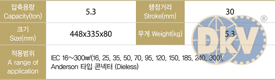 Kìm ép cốp thủy lực Tecpos TBCP300G, Tecpos battery operated crimping tools TBCP300G