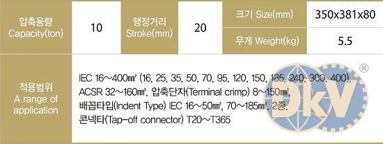 Kìm ép cốp thủy lực Tecpos TBCP400-20, Tecpos battery operated crimping tools TBCP400-20