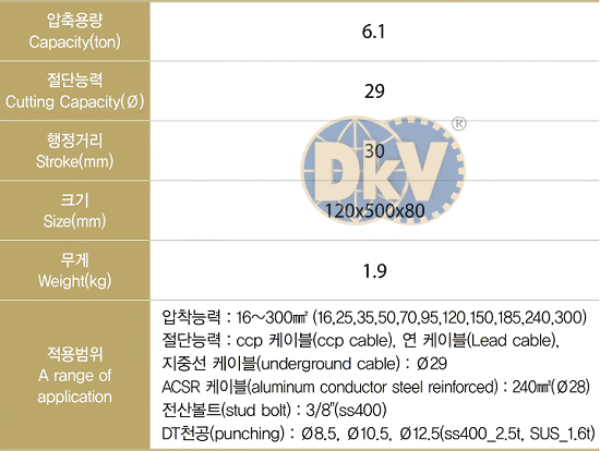 Kìm ép cốp thủy lực Tecpos TBCT, Tecpos battery operated crimping tools TBCT