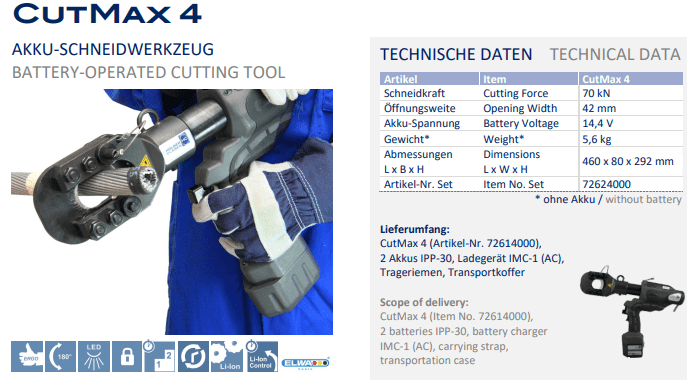 Máy cắt cable thủy lực Holger Clasen CutMax 4-Set, Holger Clasen hydraulic cable Cutter CutMax 4-Set