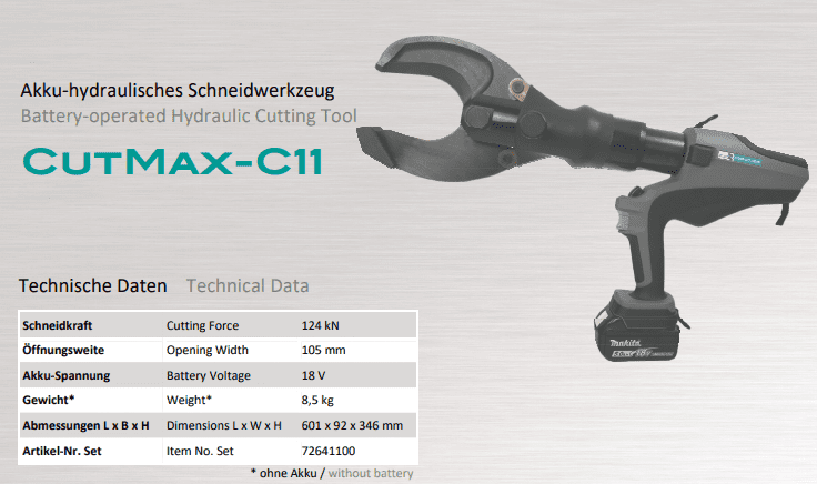 Máy cắt cable thủy lực Holger Clasen CutMax-C-11-Set, Holger Clasen hydraulic cable Cutter CutMax-C-11-Set