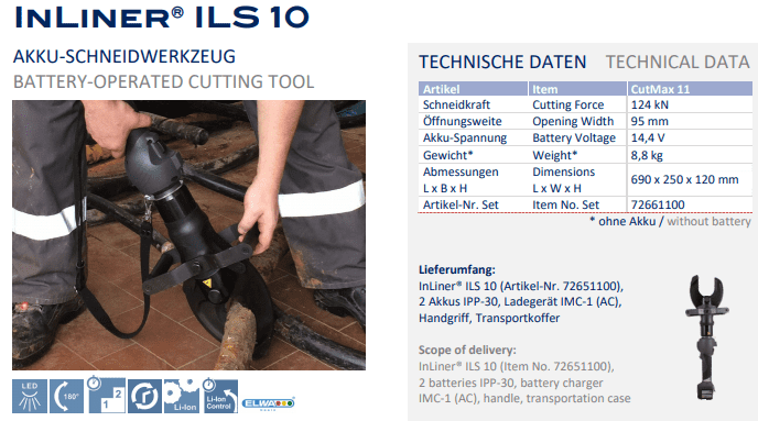Máy cắt cable thủy lực Holger Clasen InLiner® ILS 10-Set, Holger Clasen hydraulic cable Cutter InLiner® ILS 10-Set