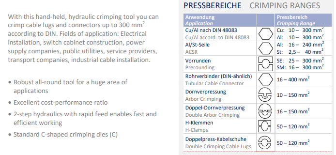 Kìm ép cốt thủy lực Holger Clasen EPC 410, Holger Clasen hydraulic Crimpers EPC 410
