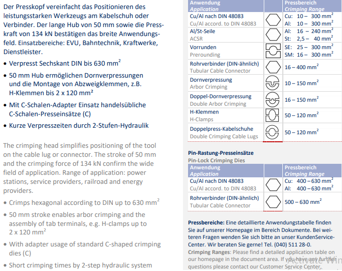 Máy ép cốt thủy lực Holger Clasen PressMax 15-O-Set, Holger Clasen hydraulic Crimpers PressMax 15-O-Set