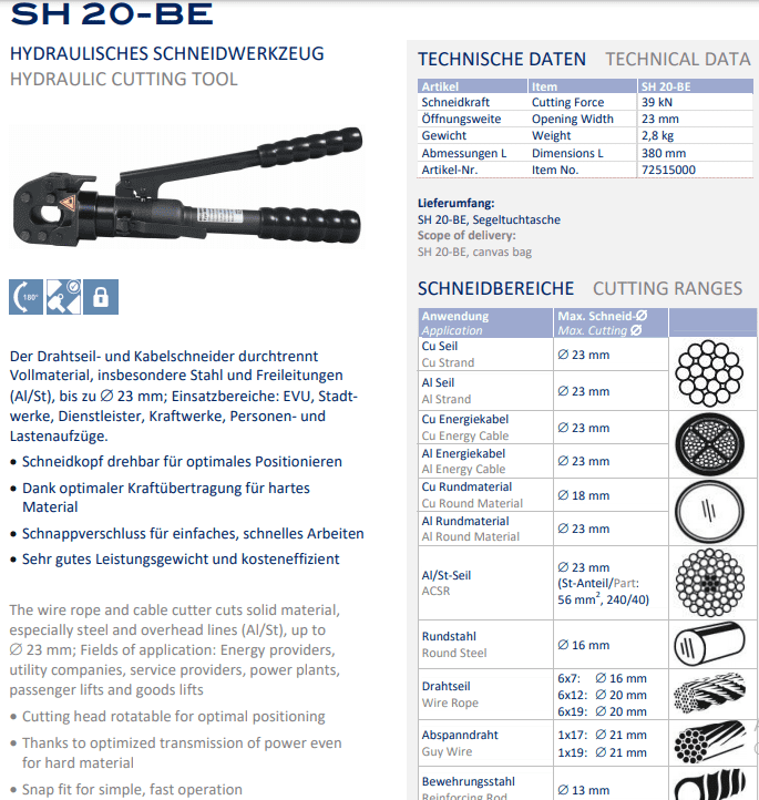 Kìm cắt cable thủy lực Holger Clasen SH-20BE, Holger Clasen hydraulic cable cutter SH-20BE