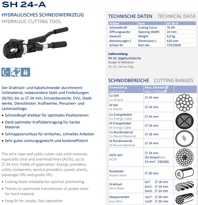 Kìm cắt cable thủy lực Holger Clasen SH 24-A, Holger Clasen hydraulic cable cutter SH 24-A