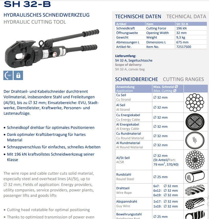 Kìm cắt cable thủy lực Holger Clasen SH 32-B, Holger Clasen hydraulic cable cutter SH 32-B
