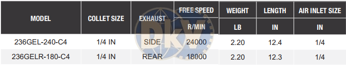 Máy mài khí nén Cleco 236GEL-240-C4, Cleco air die grinder 236GEL-240-C4