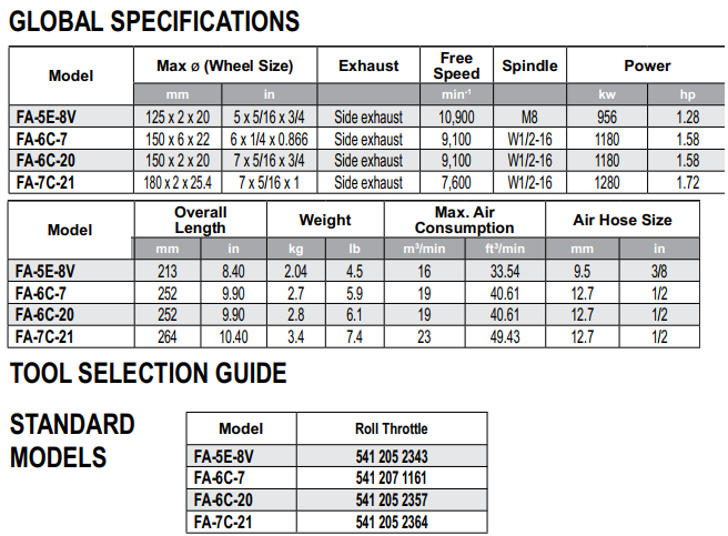 Máy mài góc khí nén Fuji FV-6C-7, Fuji air angle grinder FV-6C-7