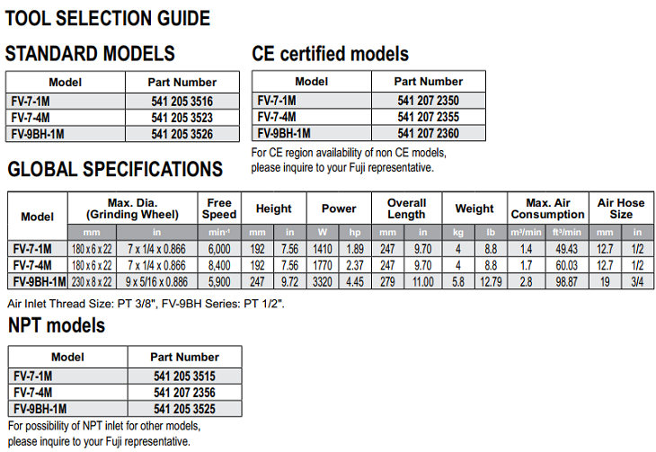 Máy mài góc khí nén Fuji FV-7-1M, Fuji air angle grinder FV-7-1M
