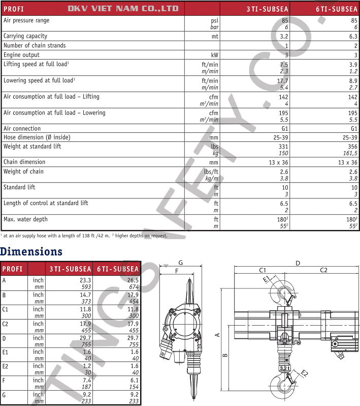 Pa lăng xích khí nén 6.3 tấn JDN PROFI 6 TI Subsea DKV VIETNAM CO., LTD