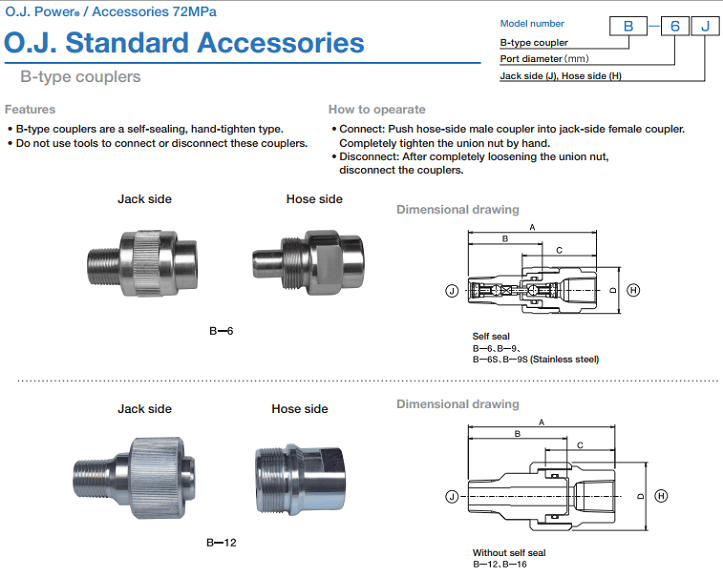 ĐẦU NỐI NHANH THỦY LỰC OSAKA B10-JG | OSAKA HYDRAULIC COUPLER B10-JG