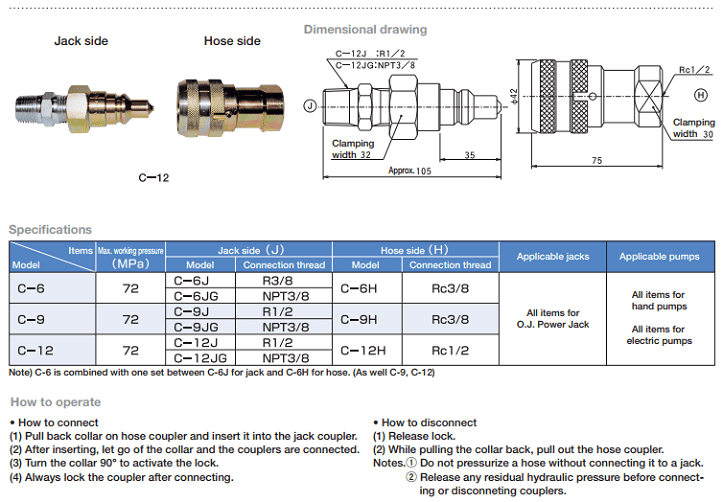 ĐẦU NỐI NHANH THỦY LỰC OSAKA C-6J | OSAKA HYDRAULIC COUPLER C-6J