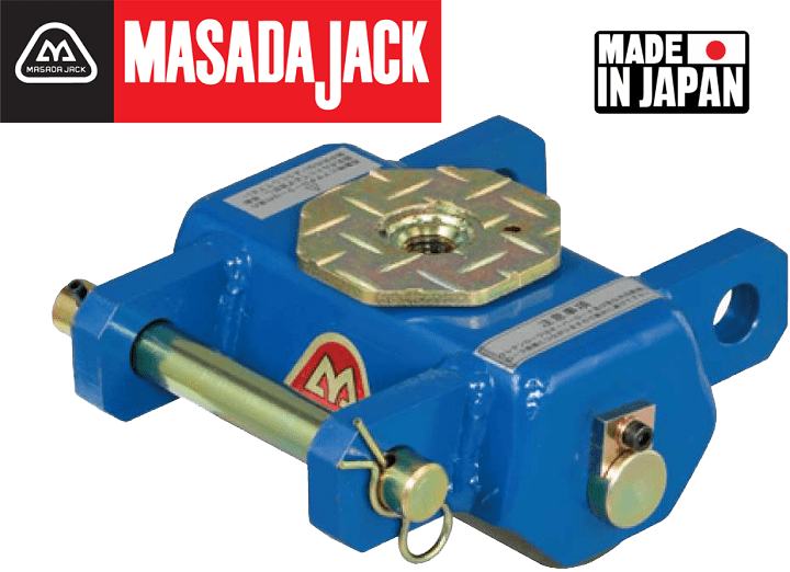 Rùa lăn Masada MUS-1.5S, Masada rollers MUS-1.5S