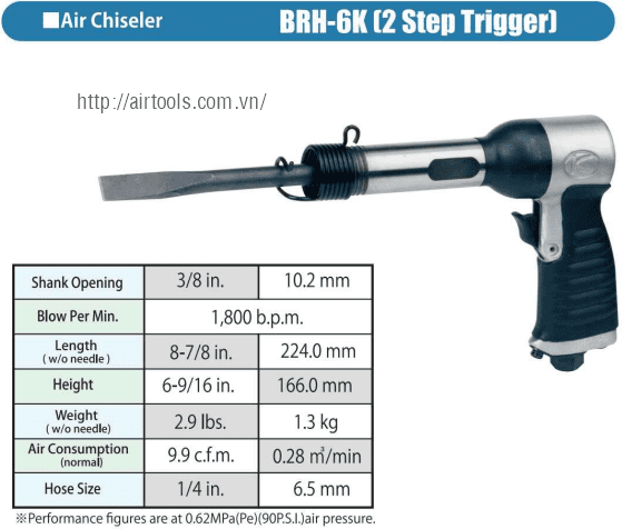 Súng gõ rỉ khí nén Kuken BRH-6K, Kuken air flux chipper BRH-6K