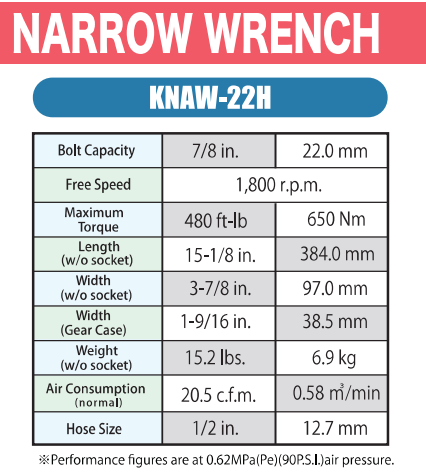 Súng siết bulong Kuken KNAW-224, Kuken air impact wrench KNAW-224