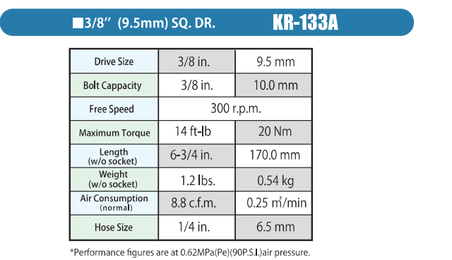 Súng siết bulong Kuken KR-133A, Kuken air impact wrench KR-133A