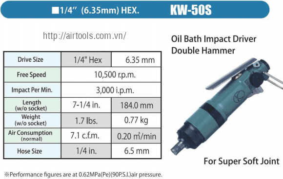 Súng siết bulong Kuken KW-50S, Kuken air impact wrench KW-50S